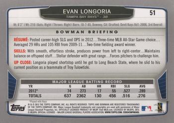 2013 Bowman #51 Evan Longoria Back
