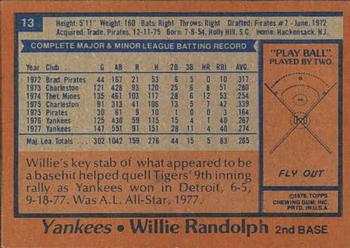 1978 Topps Burger King New York Yankees #13 Willie Randolph Back