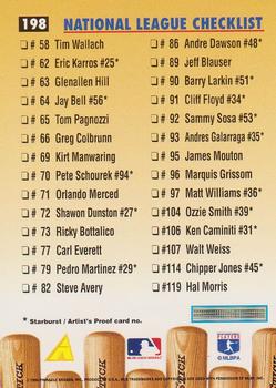 1996 Pinnacle #198 National League Checklist Back