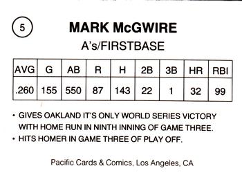 1989 Pacific Cards & Comics Superstars (unlicensed) #5 Mark McGwire Back