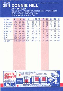 1987 Fleer - Glossy #394 Donnie Hill Back