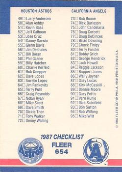 1987 Fleer - Glossy #654 Checklist: Mets / Red Sox / Astros / Angels Back