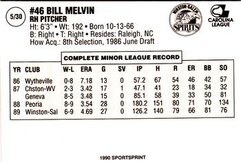 1990 SportsPrint Winston-Salem Spirits #5 Bill Melvin Back