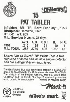 1992 Toronto Blue Jays Fire Safety #NNO Pat Tabler Back