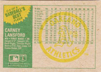 1988 Fleer Baseball's Best Sluggers vs. Pitchers - Box Bottom Panel Singles #C-3 Carney Lansford Back