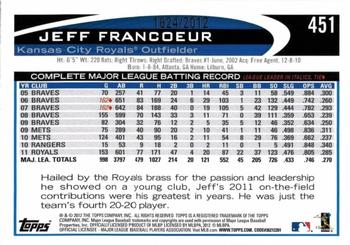 2012 Topps - Gold #451 Jeff Francoeur Back