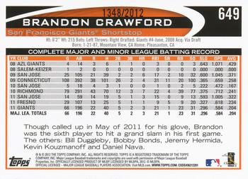 2012 Topps - Gold #649 Brandon Crawford Back