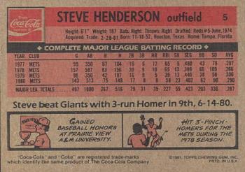1981 Topps Coca-Cola Chicago Cubs #5 Steve Henderson  Back