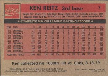 1981 Topps Coca-Cola Chicago Cubs #7 Ken Reitz  Back