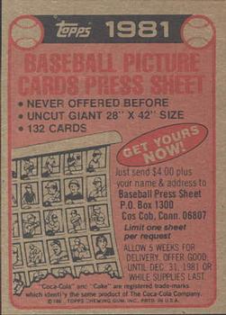 1981 Topps Coca-Cola New York Mets #NNO Mets Ad Card  Back