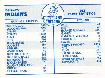 1983 Fleer - Team Stickers #NNO Cleveland Indians Logo Back