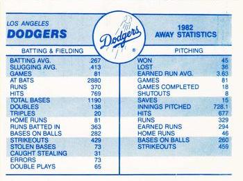 1983 Fleer - Team Stickers #NNO Los Angeles Dodgers Cap Back