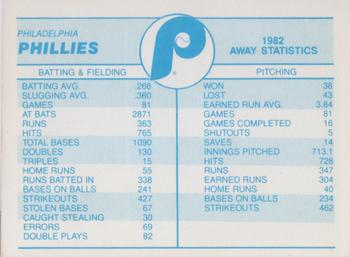 1983 Fleer - Team Stickers #NNO Philadelphia Phillies Cap Back