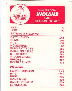 1984 Fleer - Team Stickers #NNO Cleveland Indians Logo Back