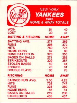 1984 Fleer - Team Stickers #NNO New York Yankees Logo Back