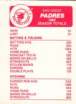 1984 Fleer - Team Stickers #NNO San Diego Padres Logo Back