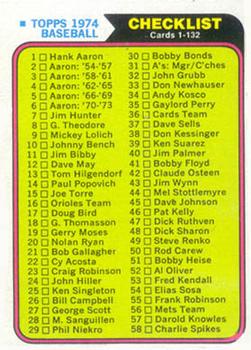 1974 Topps #126 Checklist 1-132 Front