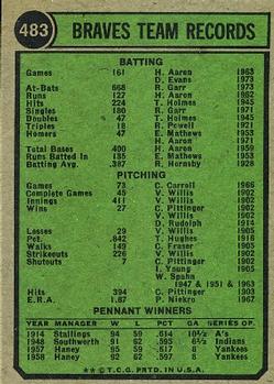 1974 Topps #483 Atlanta Braves Back