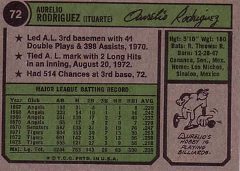 1974 Topps #72 Aurelio Rodriguez Back
