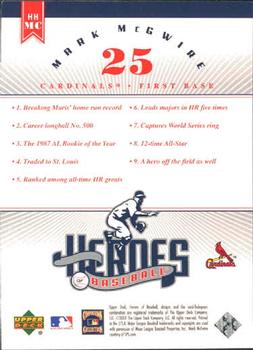 2002 Upper Deck Prospect Premieres - Heroes of Baseball: Mark McGwire #HHMC Mark McGwire Back