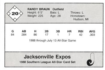 1988 Jennings Southern League All-Stars #20 Randy Braun Back
