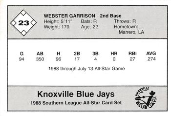 1988 Jennings Southern League All-Stars #23 Webster Garrison Back