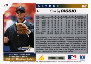 1996 Score #88 Craig Biggio Back
