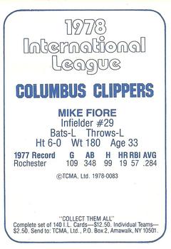 1978 TCMA Columbus Clippers #0083 Mike Fiore Back