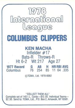 1978 TCMA Columbus Clippers #0082 Ken Macha Back