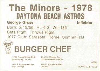 1978 TCMA Daytona Beach Astros #8 George Gross Back