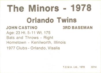 1978 TCMA Orlando Twins #0214 John Castino Back