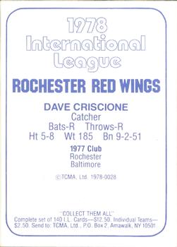 1978 TCMA Rochester Red Wings #28 Dave Criscione Back