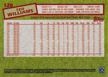 2013 Topps Archives #120 Ted Williams Back