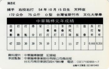 1990 CPBL #08 Yen-Cheng Chen Back