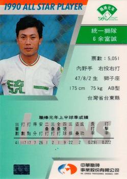 1990 CPBL All-Star Players #R14 Fu-Chen Yu Back