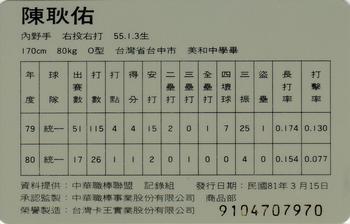 1991 CPBL #070 Keng-Yu Chen Back