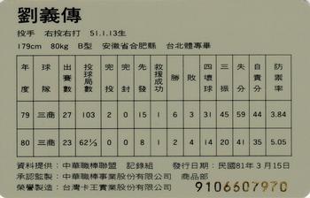 1991 CPBL #089 Yi-Chuan Liu Back
