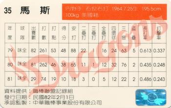 1992 CPBL #078 Mathis Huff Back