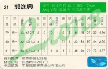 1992 CPBL #052 Chin-Hsing Kuo Back