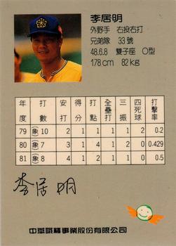 1992 CPBL All-Star Players #W12 Chu-Ming Lee Back