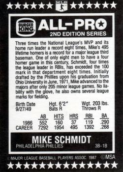 1987 Burger King All-Pro #18 Mike Schmidt Back