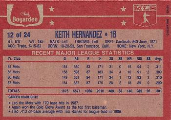 1988 Chef Boyardee #12 Keith Hernandez Back