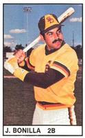 1982 All-Star Game Program Inserts #NNO Juan Bonilla Front