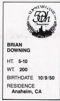 1983 All-Star Game Program Inserts #NNO Brian Downing Back