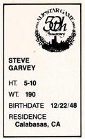 1983 All-Star Game Program Inserts #NNO Steve Garvey Back