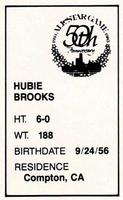 1983 All-Star Game Program Inserts #NNO Hubie Brooks Back