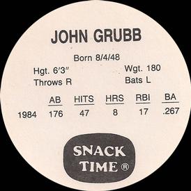 1985 Cain's Detroit Tigers Discs #NNO John Grubb Back