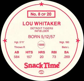 1987 Cain's Detroit Tigers Discs #8 Lou Whitaker Back