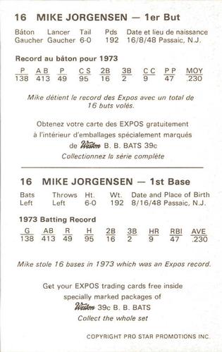 1974 Weston Foods Montreal Expos #NNO Mike Jorgensen Back