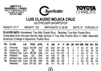 1989 Charlotte Knights #8 Luis Cruz Back